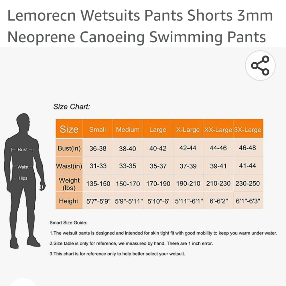 Lemorecn wetsuit shorts - Picture 6 of 8
